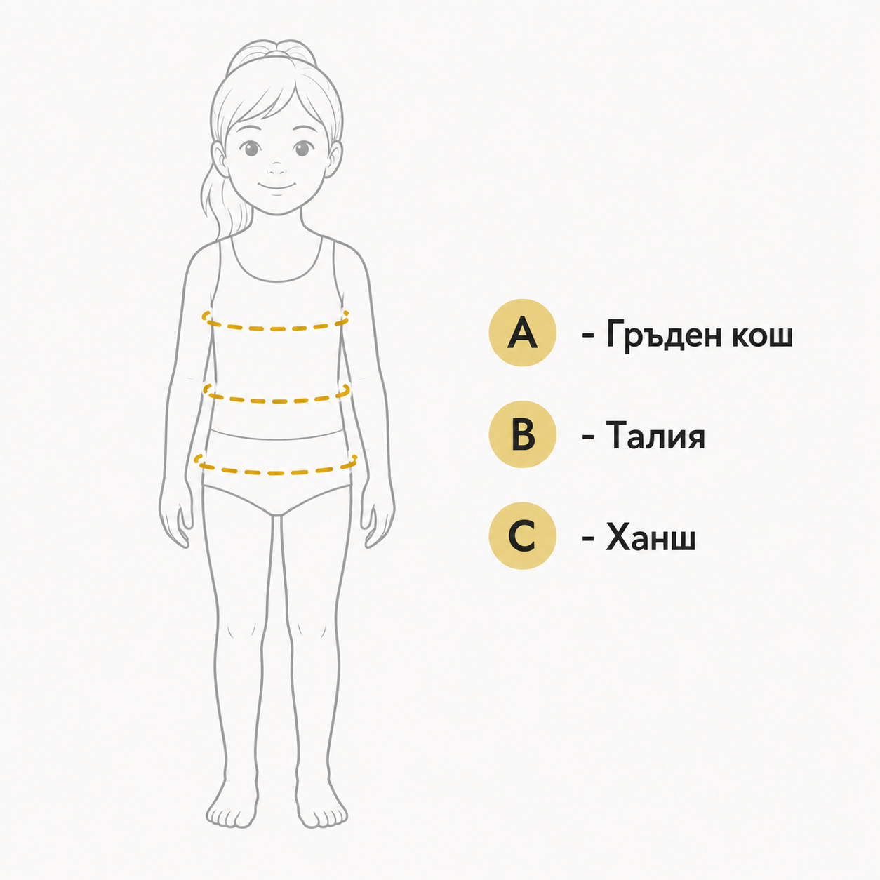 Size guide Novento — как да измерите детски размер за момиче